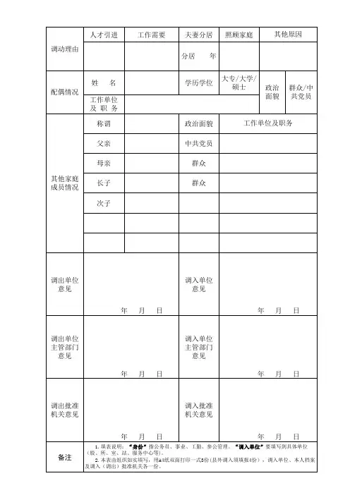调动人员登记表样表