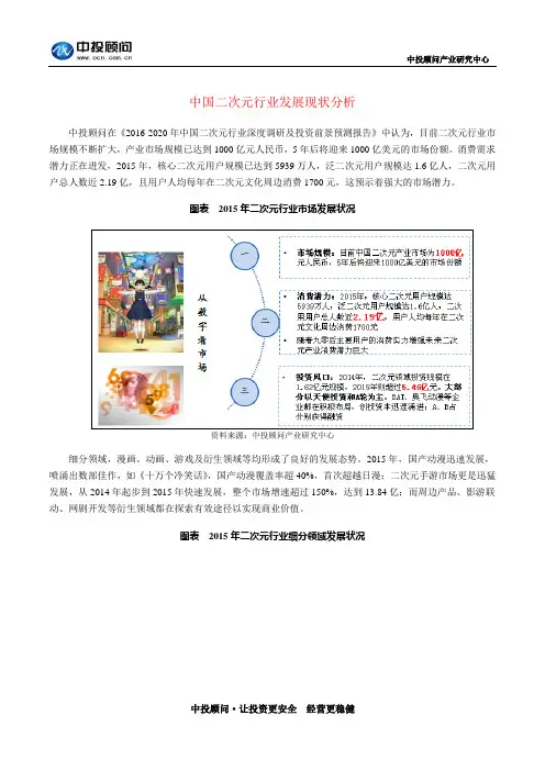 中国二次元行业发展现状分析