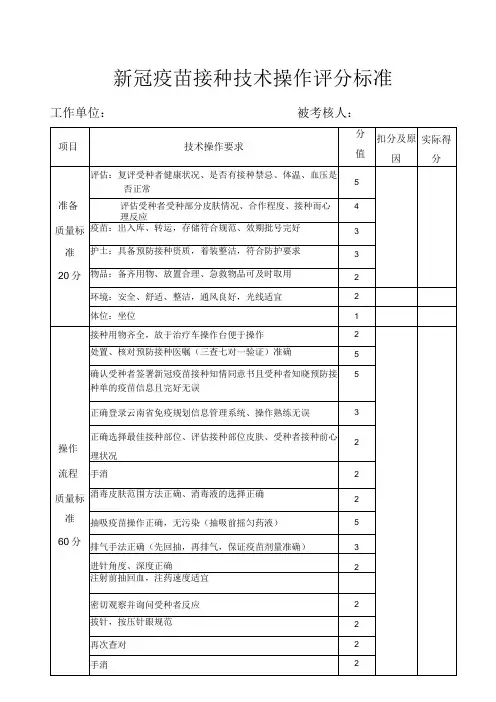 新冠疫苗接种技术操作评分标准