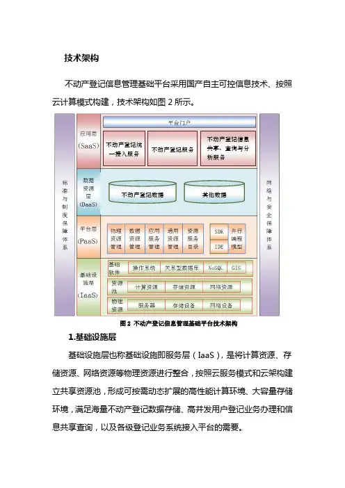 (完整版)不动产统一登记信息应用平台总体技术框架