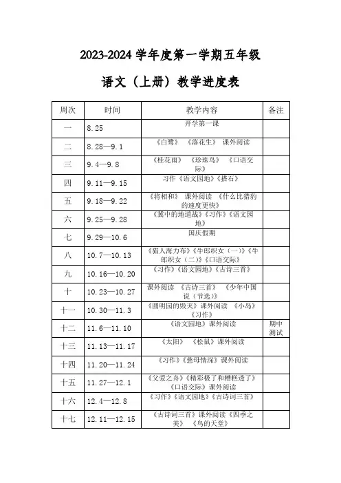 2023—2024学年五年级上册部编语文教学进度表
