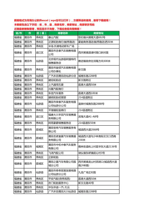 2020新版福建省莆田市汽车4S店工商企业公司商家名录名单联系电话号码地址大全126家