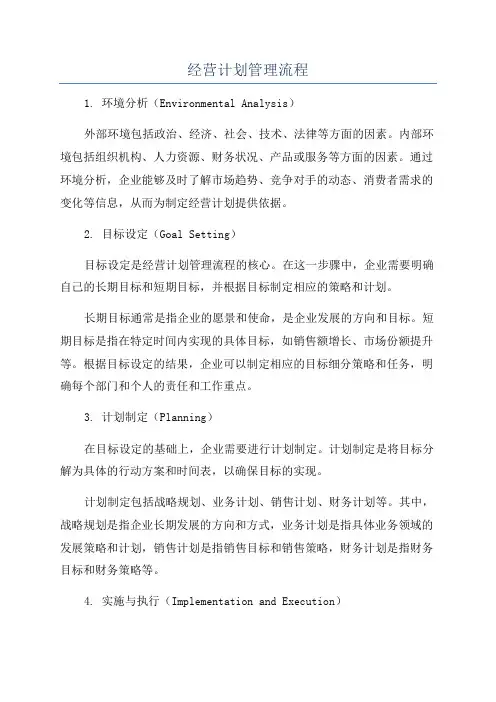 经营计划管理流程