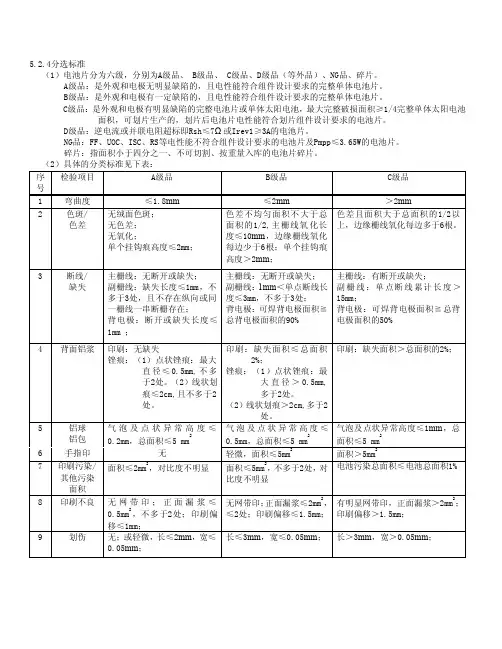 电池片分选标准