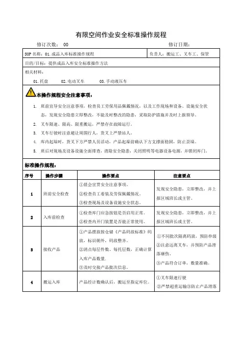 有限空间作业安全操作规程(仓储操作规程)