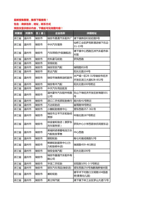 新版浙江省温州市瑞安市汽车配件企业公司商家户名录单联系方式地址大全524家