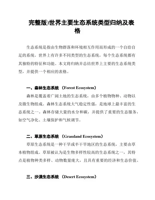 (完整版)世界主要生态系统类型归纳及表格