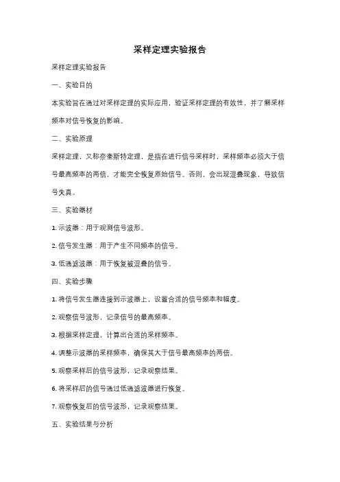 采样定理实验报告