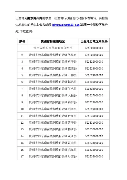 出生地行政区划代码及民族代码