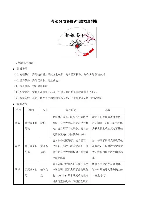 备战2020年高考历史考点一遍过考点04古希腊罗马的政治制度(含解析)