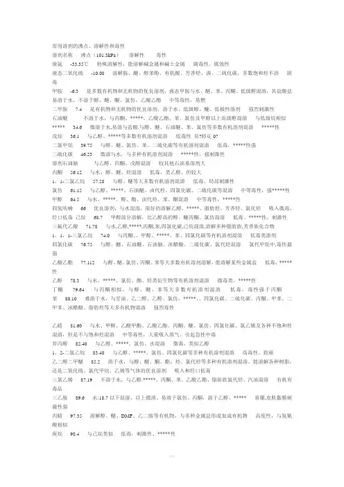 常见有机溶剂的溶解性汇总