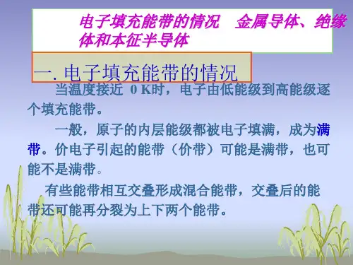 用能带理论解释导体半导体和