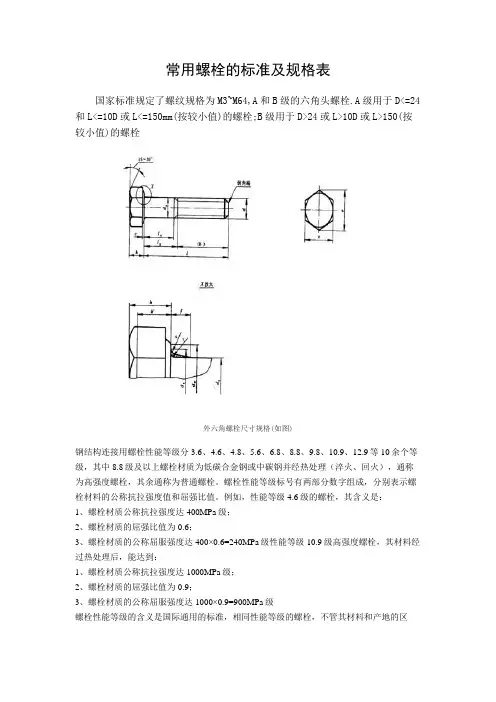 常用螺栓的标准及规格表
