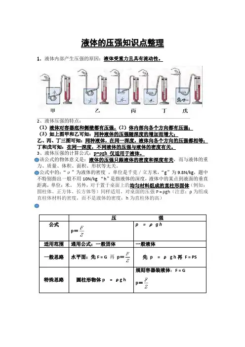 液体的压强知识点整理