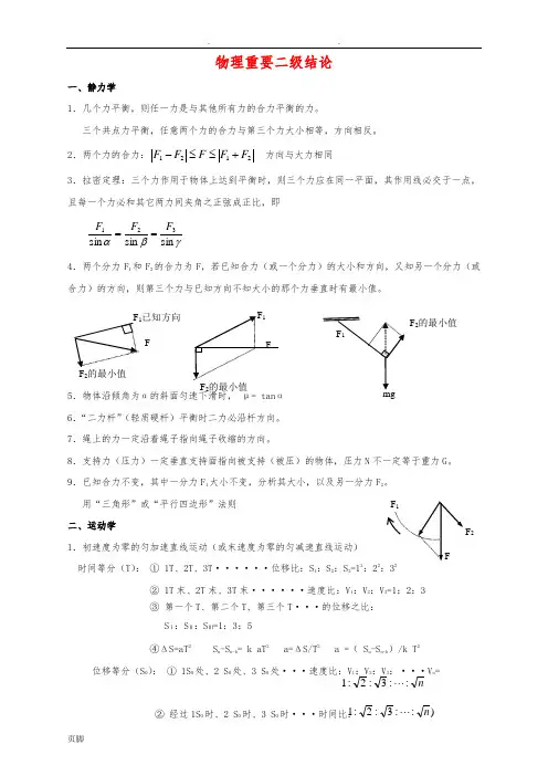 高中物理重要二级结论(全)