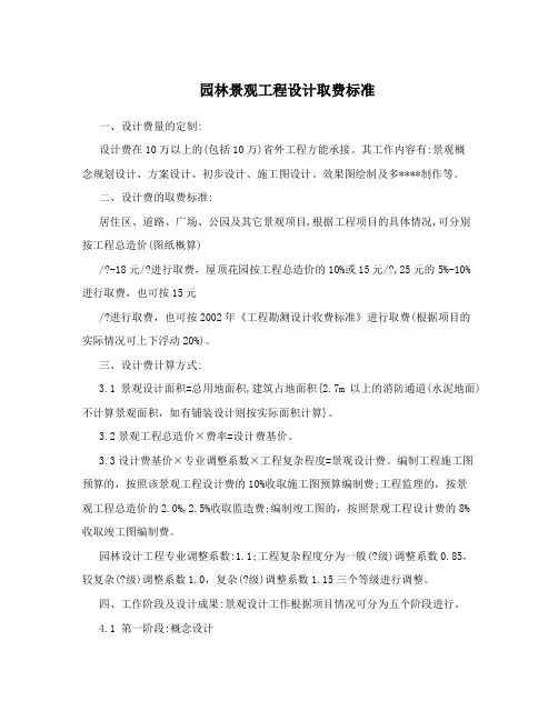 园林景观工程设计取费标准
