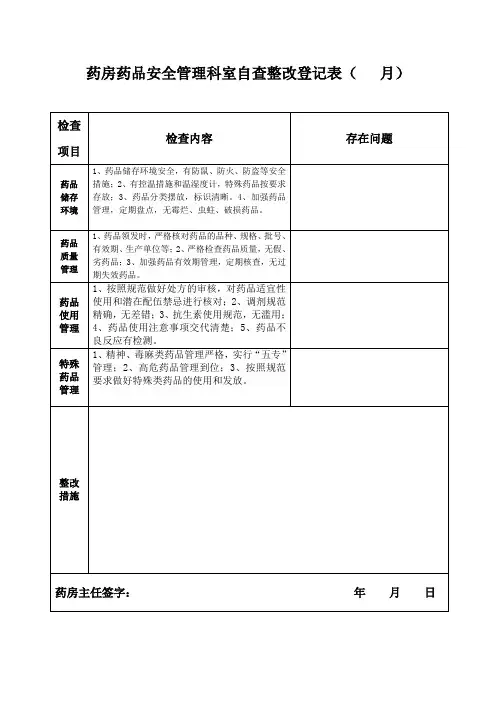 药房药品安全管理月检查表