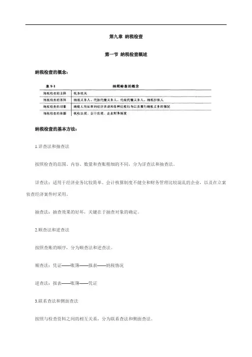 2014年中级财税备考知识：第九章