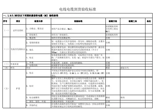 电线电缆到货验收标准
