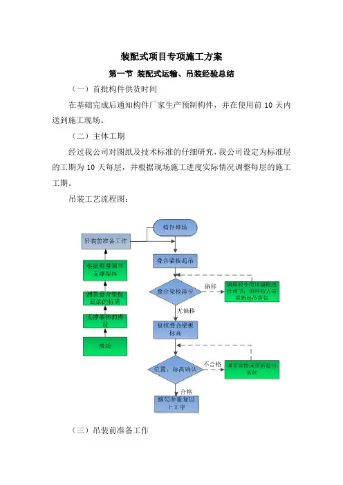 装配式项目专项施工方案