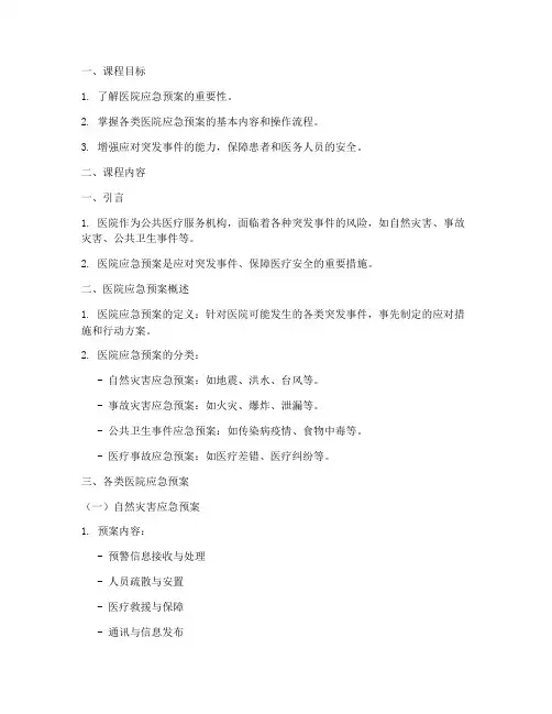 医院应急预案课件