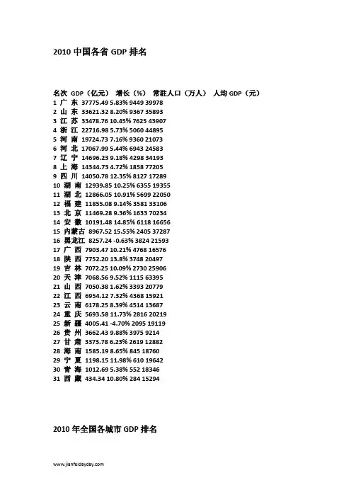 2010中国各省GDP排名及2010年全国各城市GDP排名
