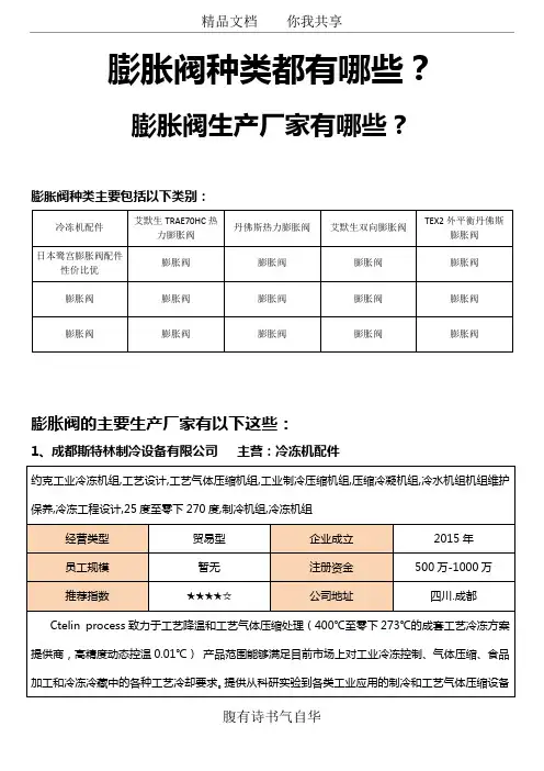 膨胀阀种类都有哪些,膨胀阀生产厂家有哪些