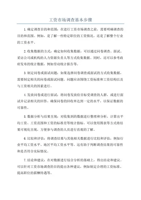 工资市场调查基本步骤