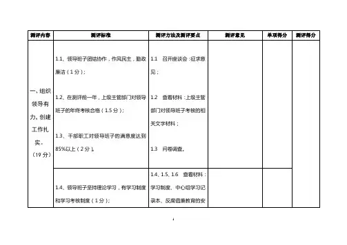 兵团文明单位测评内容表