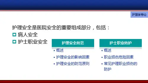 护理安全与职业防护—护理安全防范(护理学导论课件)