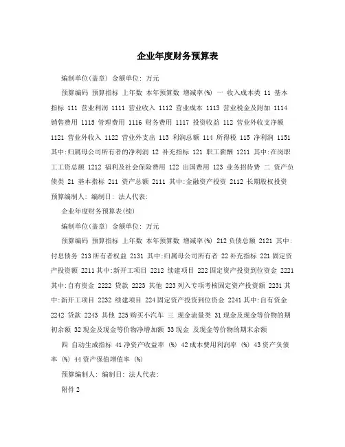 企业年度财务预算表