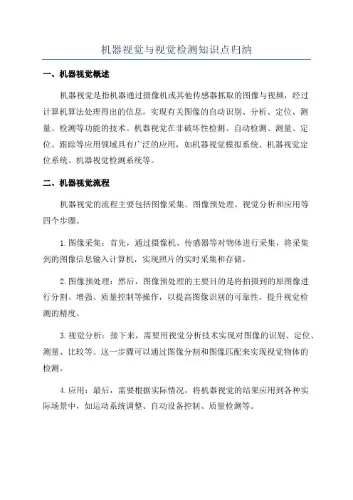 机器视觉与视觉检测知识点归纳