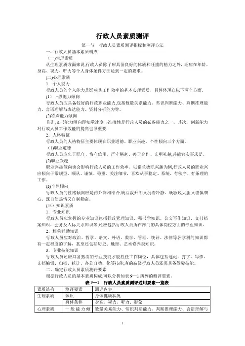 行政人员素质测评