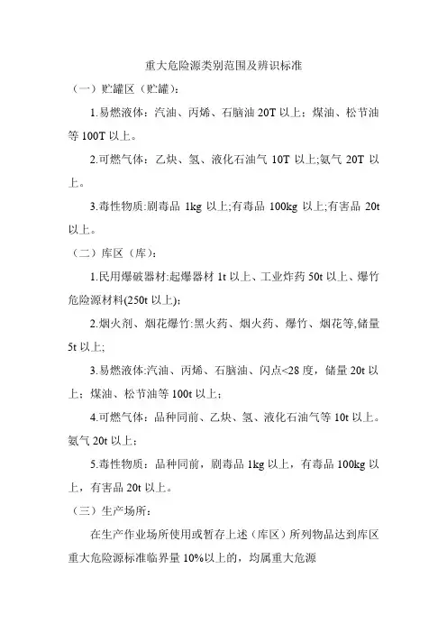 重大危险源类别范围及辨识标准