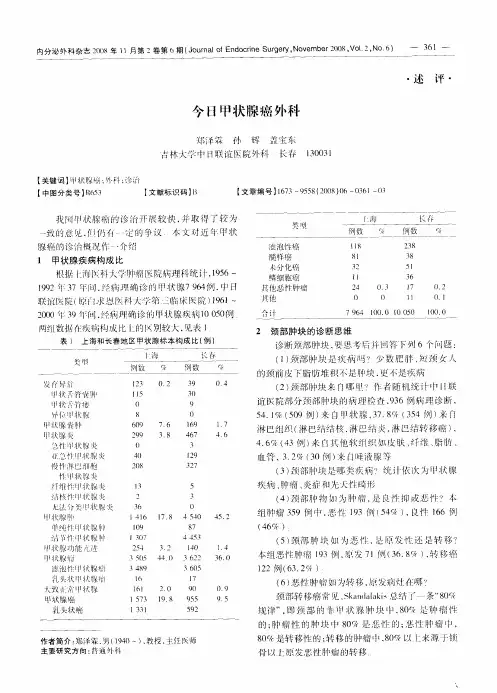 今日甲状腺癌外科