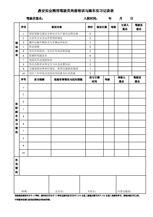 驾驶员岗前培训与跟车实习记录表