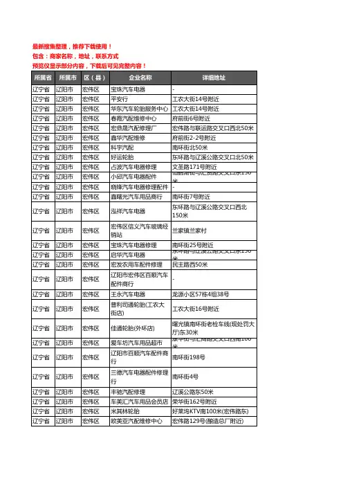 新版辽宁省辽阳市宏伟区汽车配件企业公司商家户名录单联系方式地址大全29家