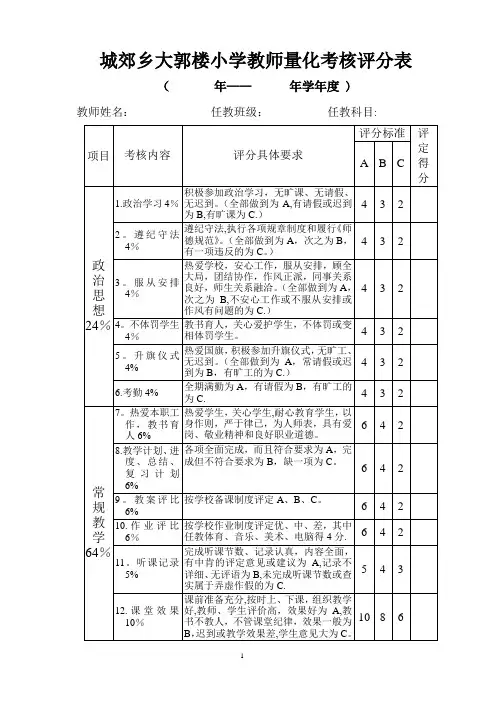 教师量化考核评分表【范本模板】