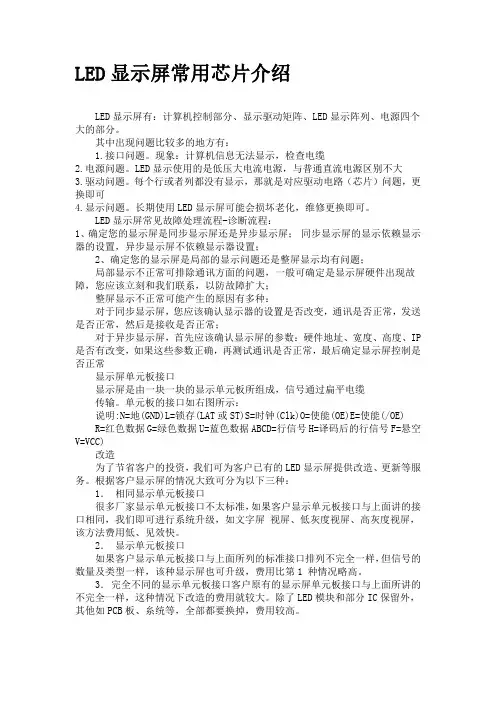 LED显示屏常用芯片介绍