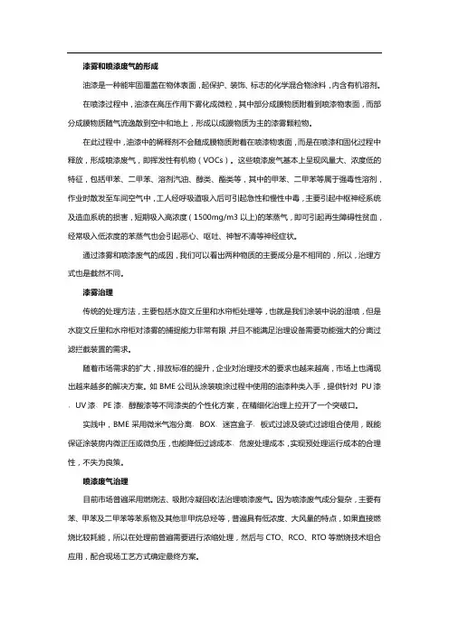 汽车喷漆废气处理方法