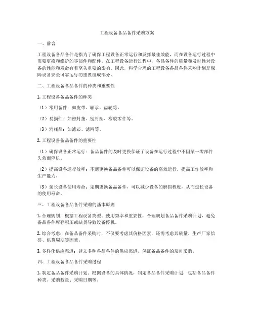 工程设备备品备件采购方案
