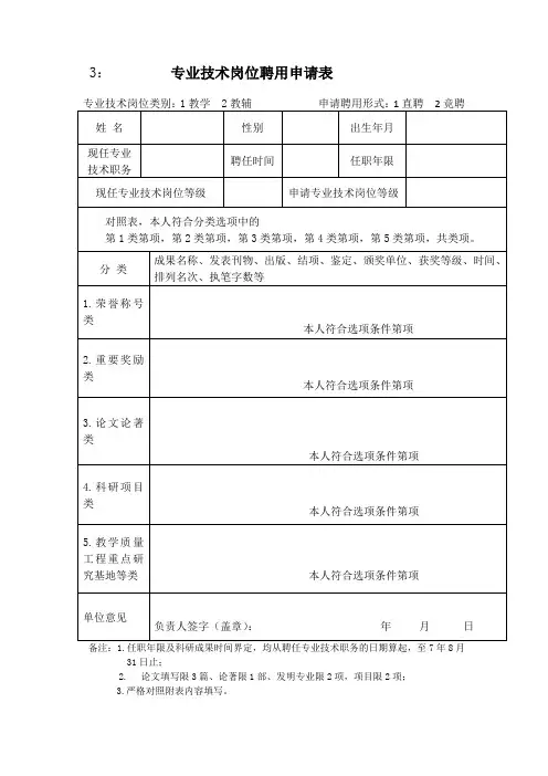 专业技术岗位聘用申请表