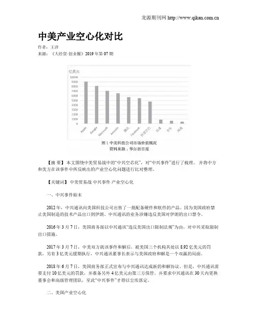 中美产业空心化对比