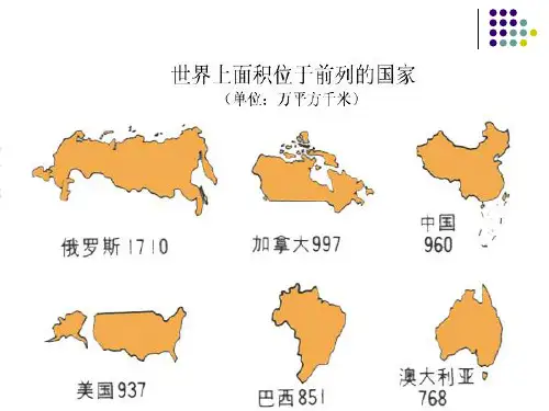 巴西(共22张PPT)