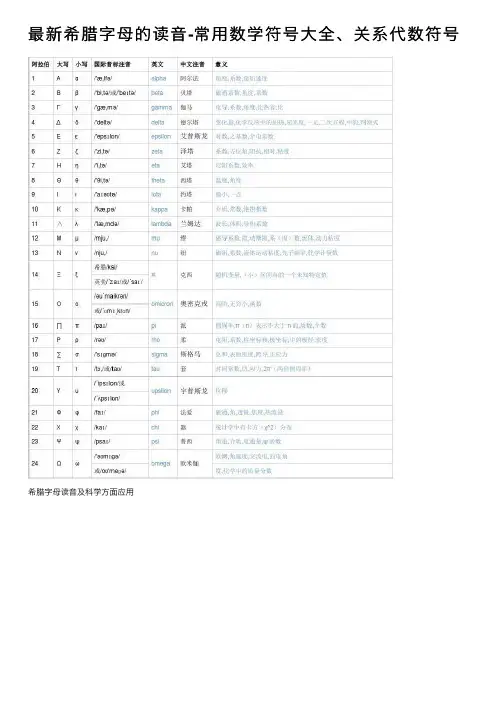 最新希腊字母的读音-常用数学符号大全、关系代数符号