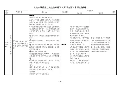 机动车维修企业安全生产标准化考评方法和考评实施细则(完整版)