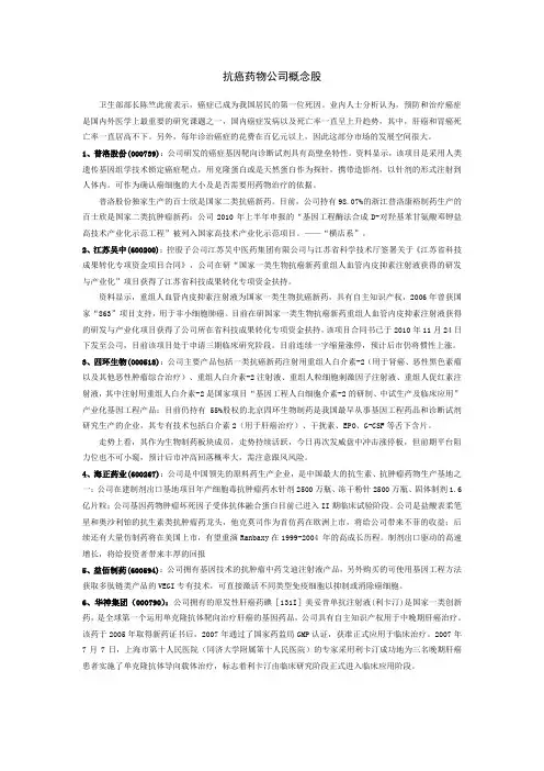 抗癌药物上市公司股览