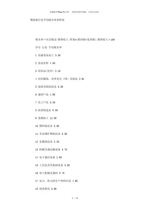 企业税负分析