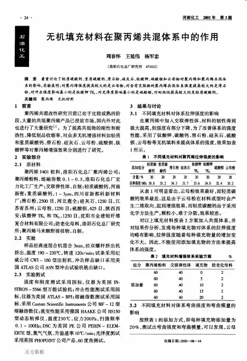 无机填充材料在聚丙烯共混体系中的作用
