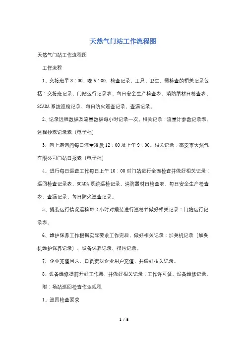 天然气门站工作流程图